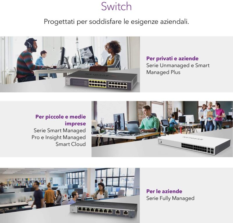 NETGEAR GS308E Switch Smart Managed