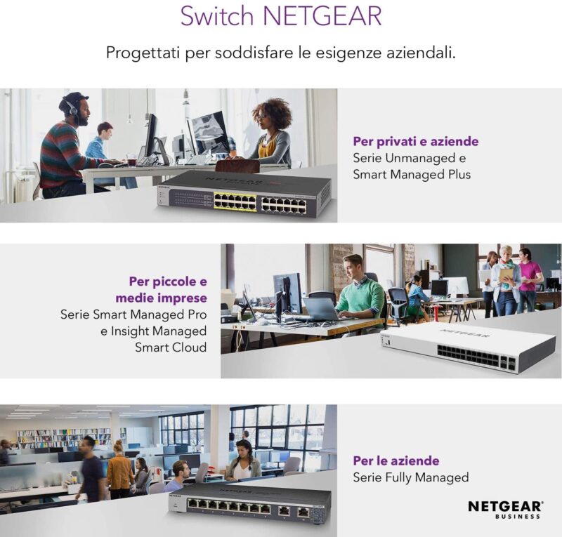 NETGEAR GS308PP Switch Unmanaged