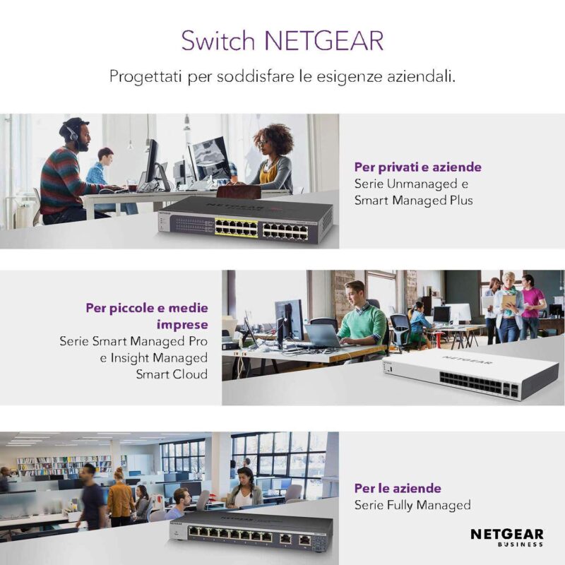 NETGEAR GS324 Switch Unmanaged