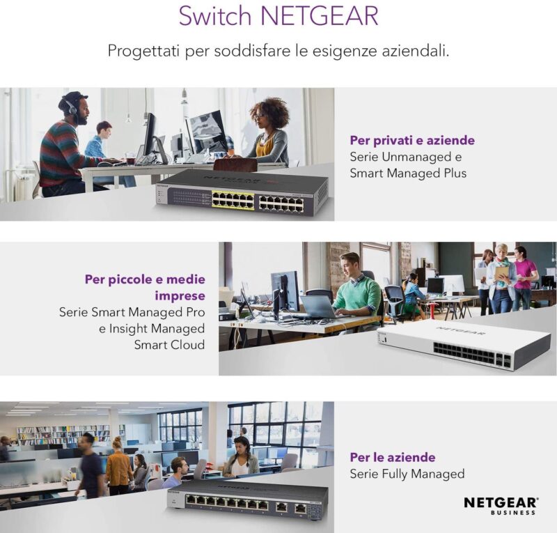 NETGEAR GS324P Switch Unmanaged