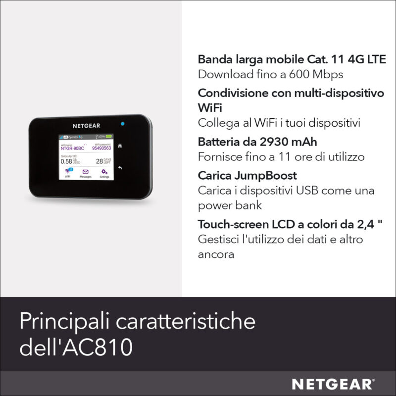 NETGEAR AirCard 810