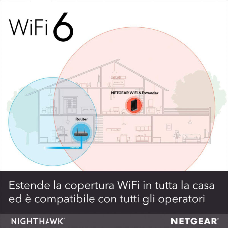 NETGEAR Ripetitore WiFi 6 AX6000