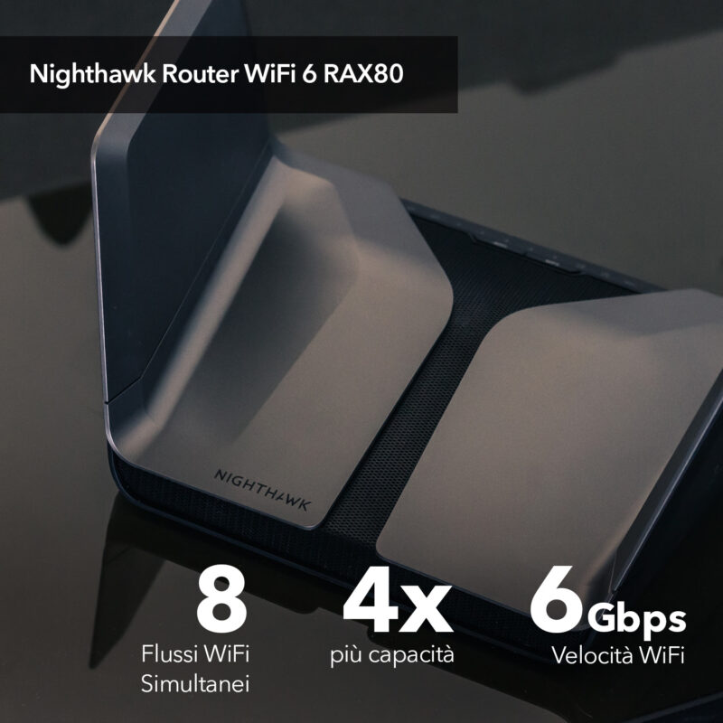 NETGEAR Nighthawk Router AX6000