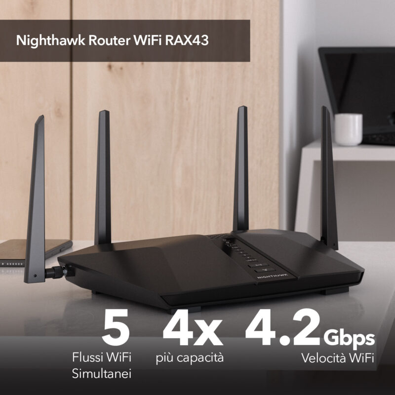 NETGEAR Nighthawk Router AX4200