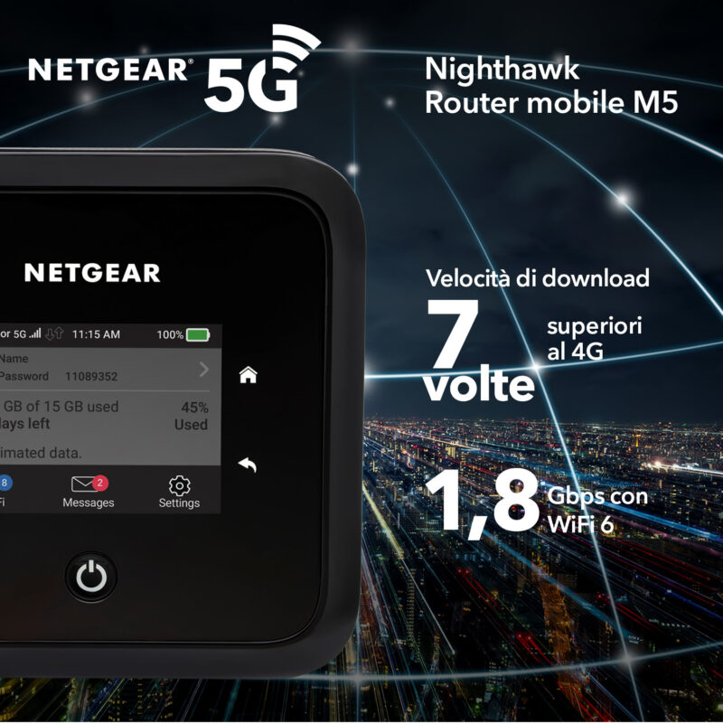 NETGEAR Nighthawk Router 5G