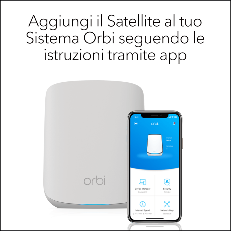 NETGEAR Orbi WiFi 6