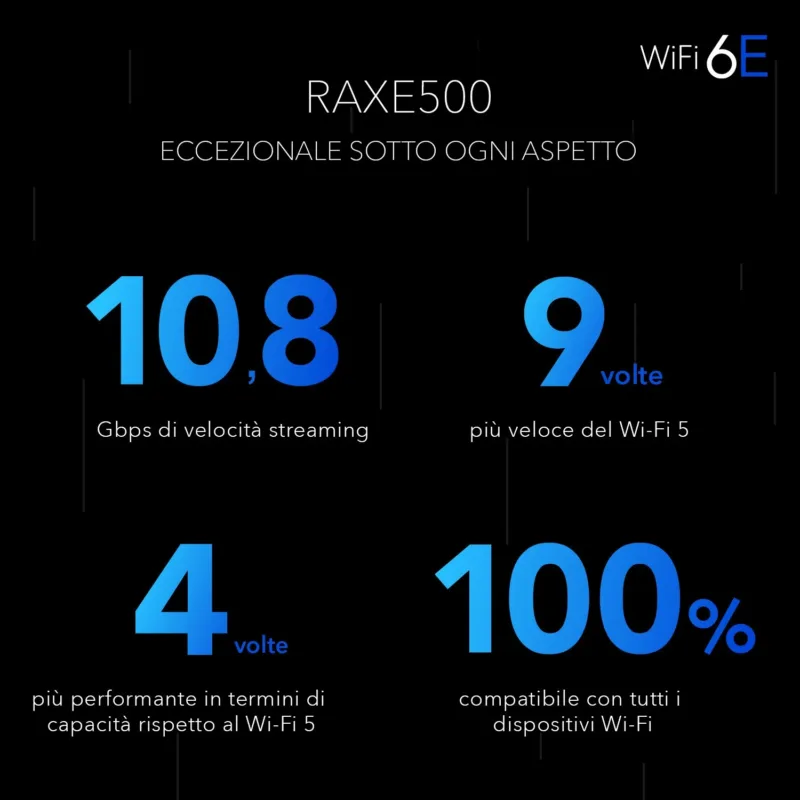 RAXE500_G#5