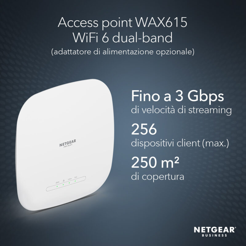 NETGEAR Access Point WiFi 6
