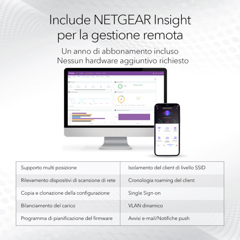 NETGEAR Access Point WiFi 6