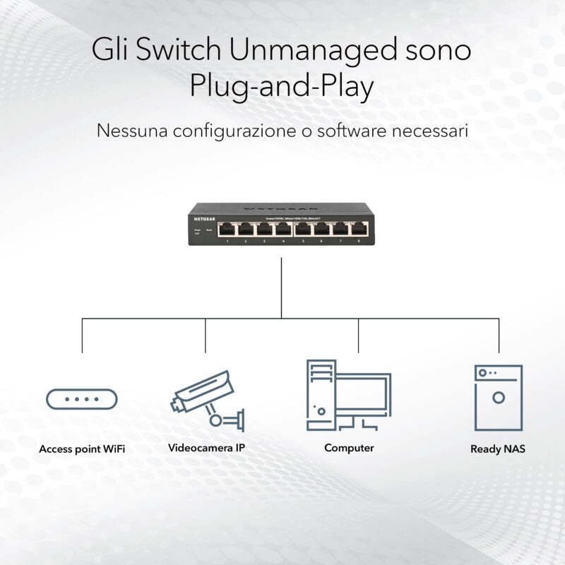 NETGEAR GS116GE Switch Ethernet 16 Porte Unmanaged Nero