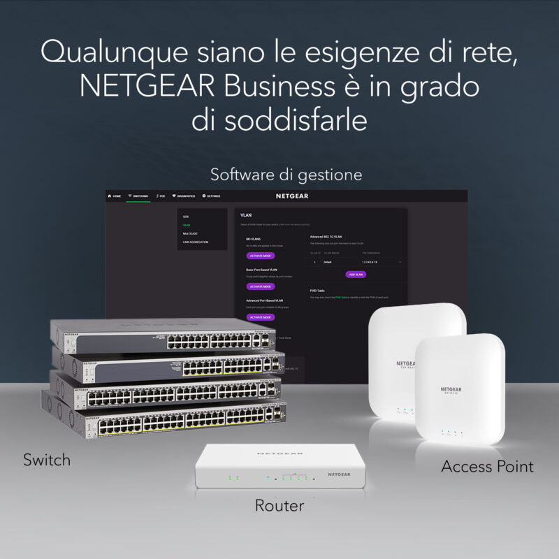 NETGEAR GS116GE Switch Ethernet 16 Porte Unmanaged Nero