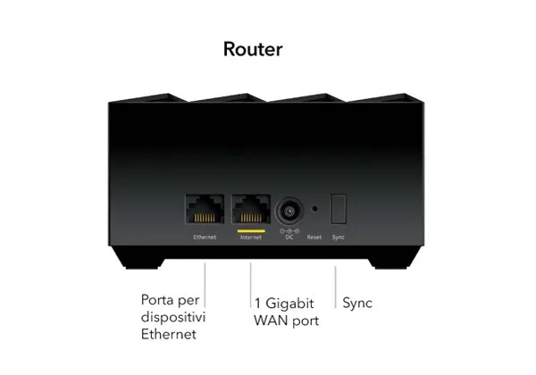 mk73-router